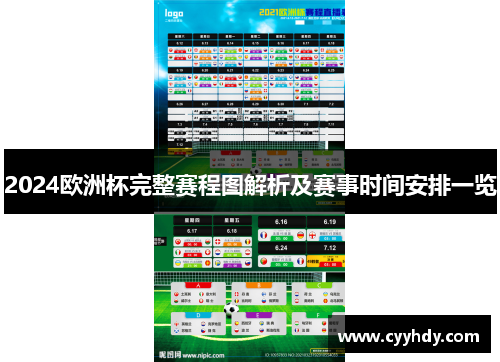 2024欧洲杯完整赛程图解析及赛事时间安排一览